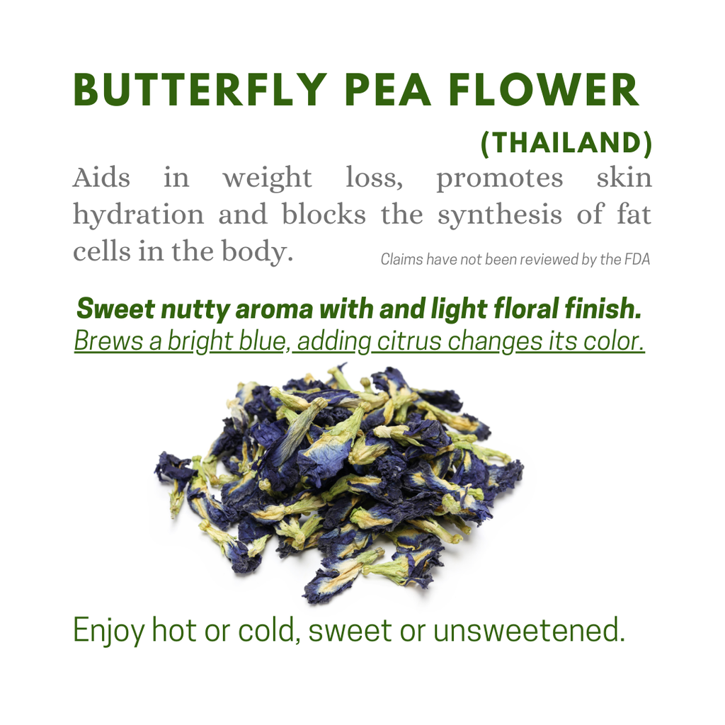 Botanical Herbs
